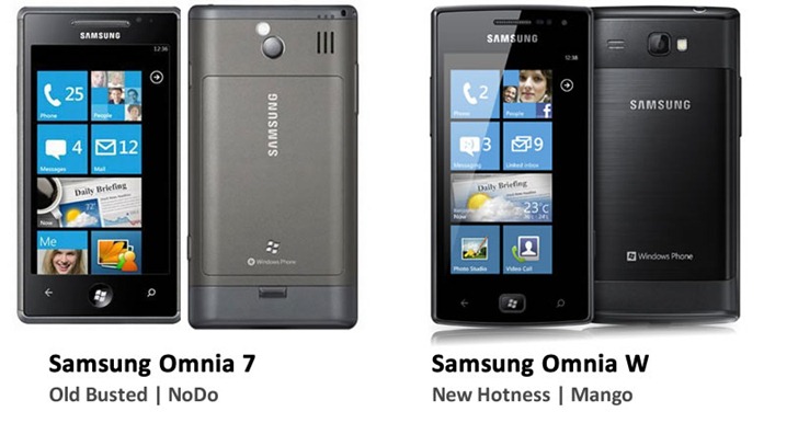 Samsung Omnia W