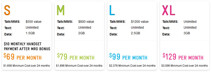 Galaxy Nexus Price plans from Telstra