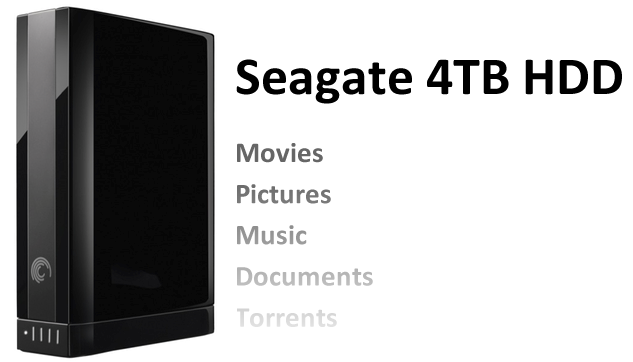 Seagate 4TB