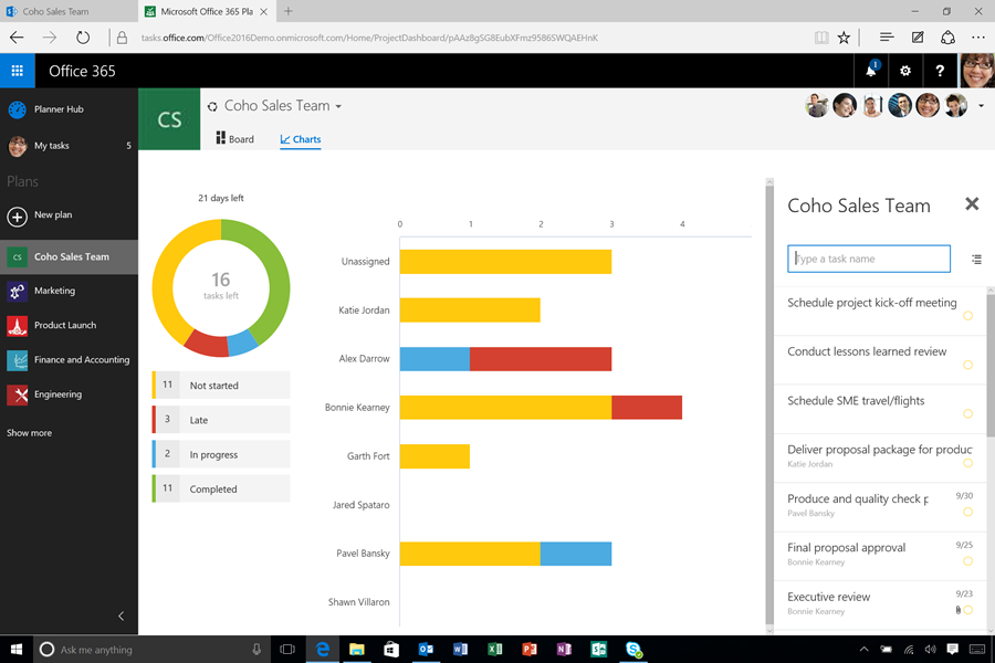 10. Office 365 Planner Charts View