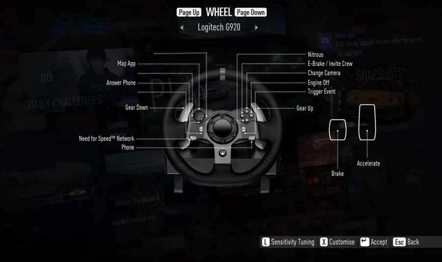 Wheel support