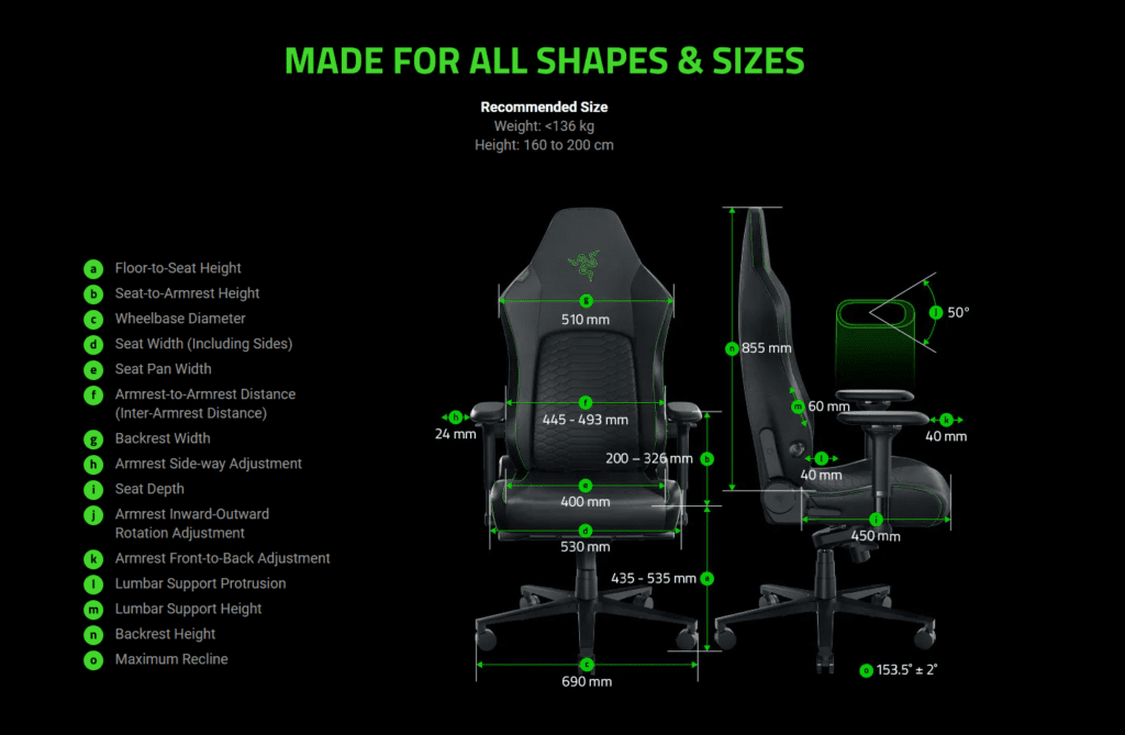 "Made for all shapes and sizes" There are 15 dimensions shown here with the main ones being <136kg and height from 160 to 200 cm. 