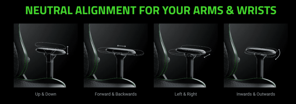 Showing the four "neutral alignments" for arms and wrists. These are up/down, forward/back, left/right, inward/outward.